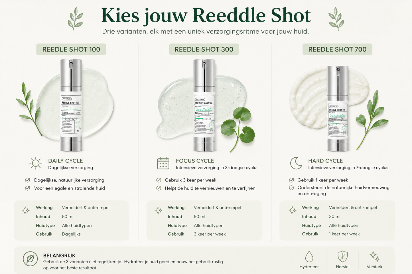 VT Cosmetics – Vita-Light Reedle Shot 100 – 30 ml