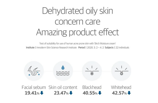 Round Lab Birch Juice Moisturizing Cream 80ml
