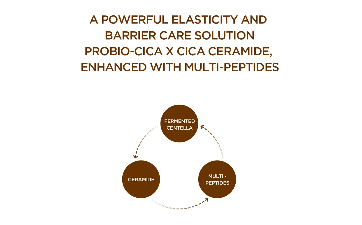 SKIN1004 Centella Probio-Cica Nourishing Mask 23ml