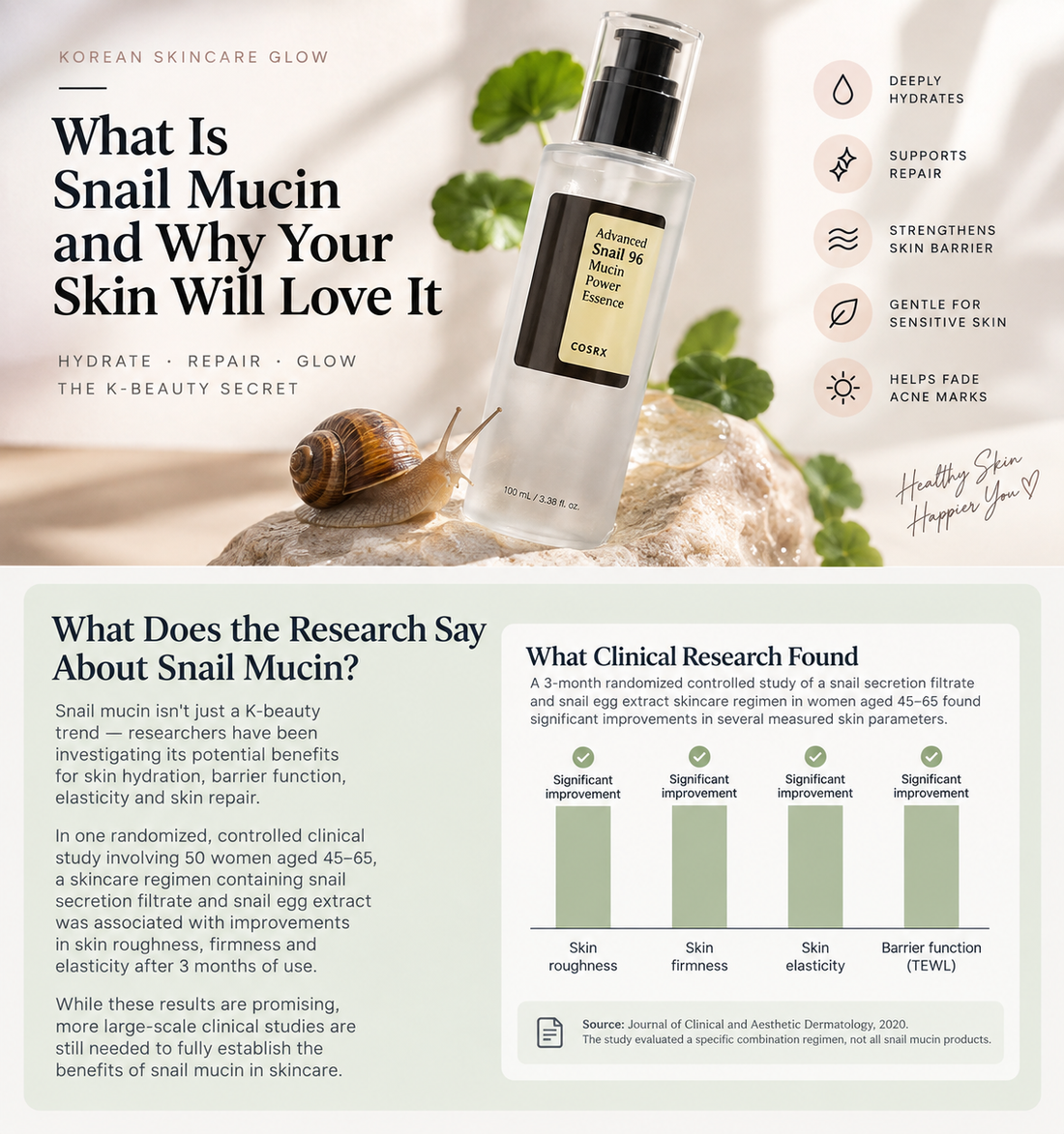 🐌 What Is Snail Mucin and Why Is Everyone Obsessed With It?