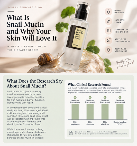 🐌 What Is Snail Mucin and Why Is Everyone Obsessed With It?