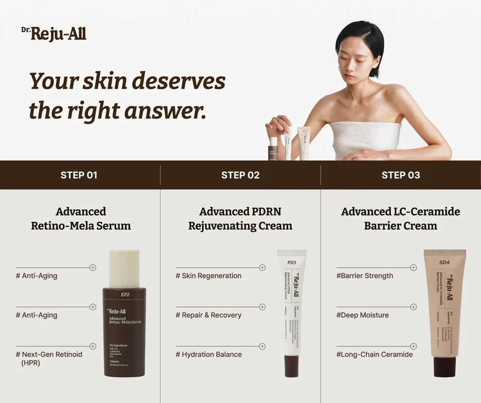 Tranexamic Acid: The New Star Ingredient Against Dark Spots
