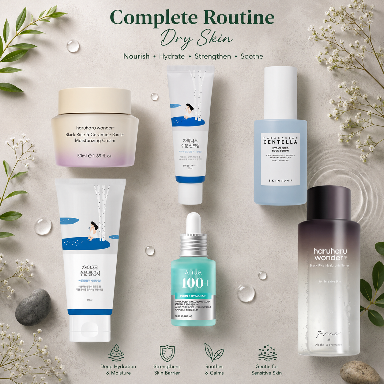 Complete Routine — Dry Skin
