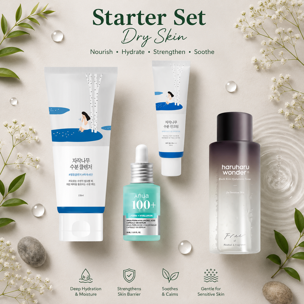 Starter Set — Dry Skin