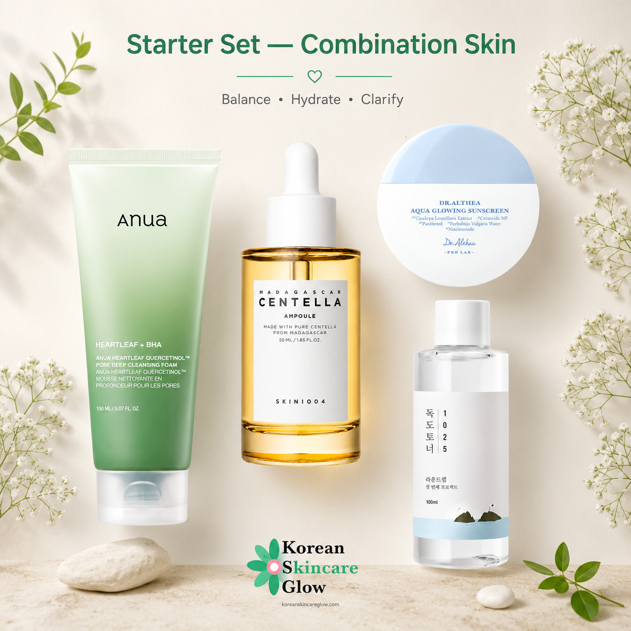Starter Set — Combination Skin