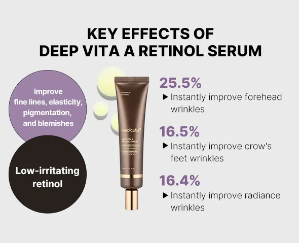 Medicube Deep Vita A Retinol Serum 30ml