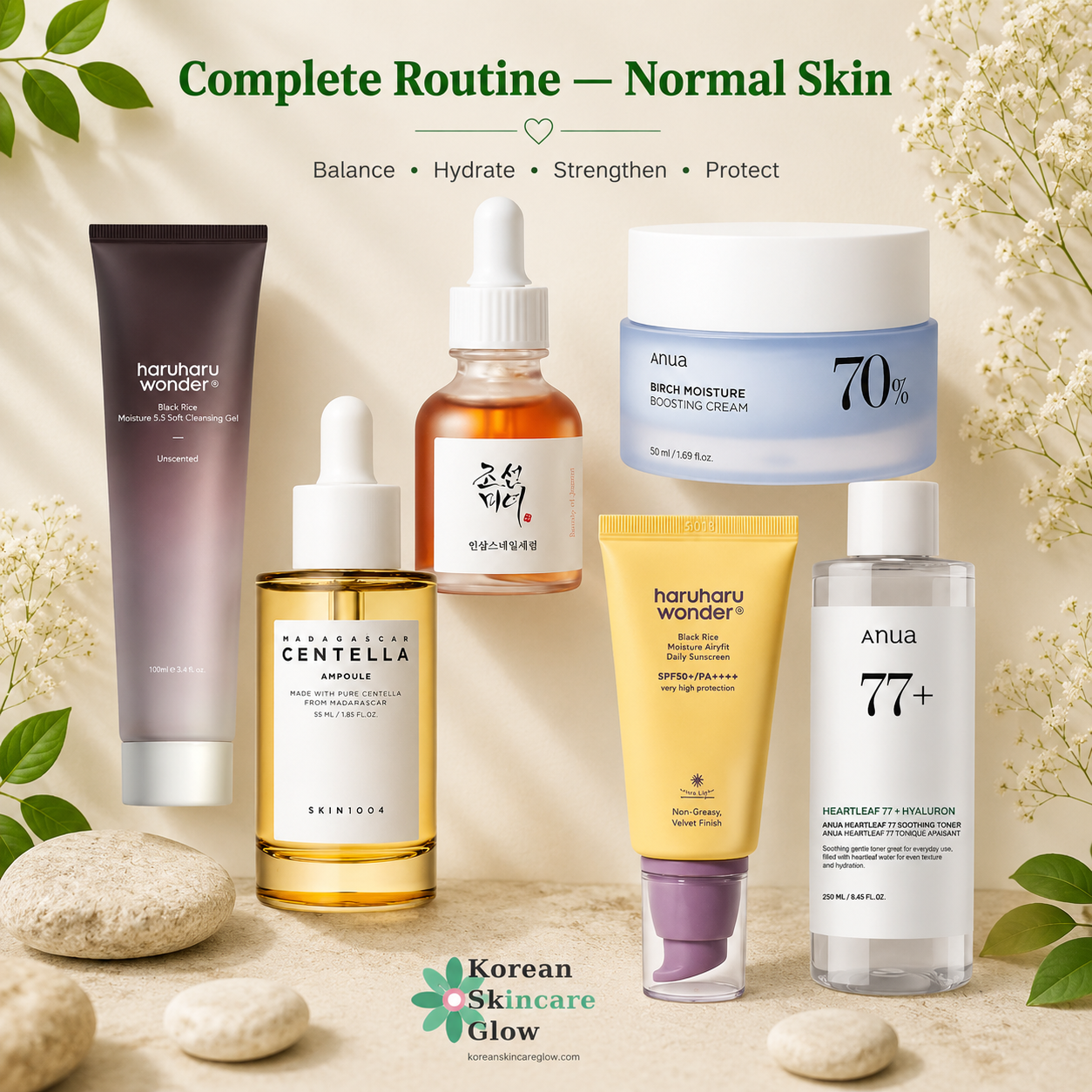 Complete Routine — Normal Skin