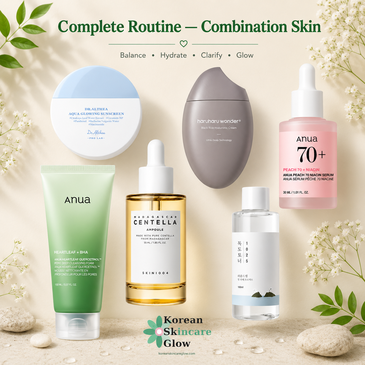 Complete Routine — Combination Skin