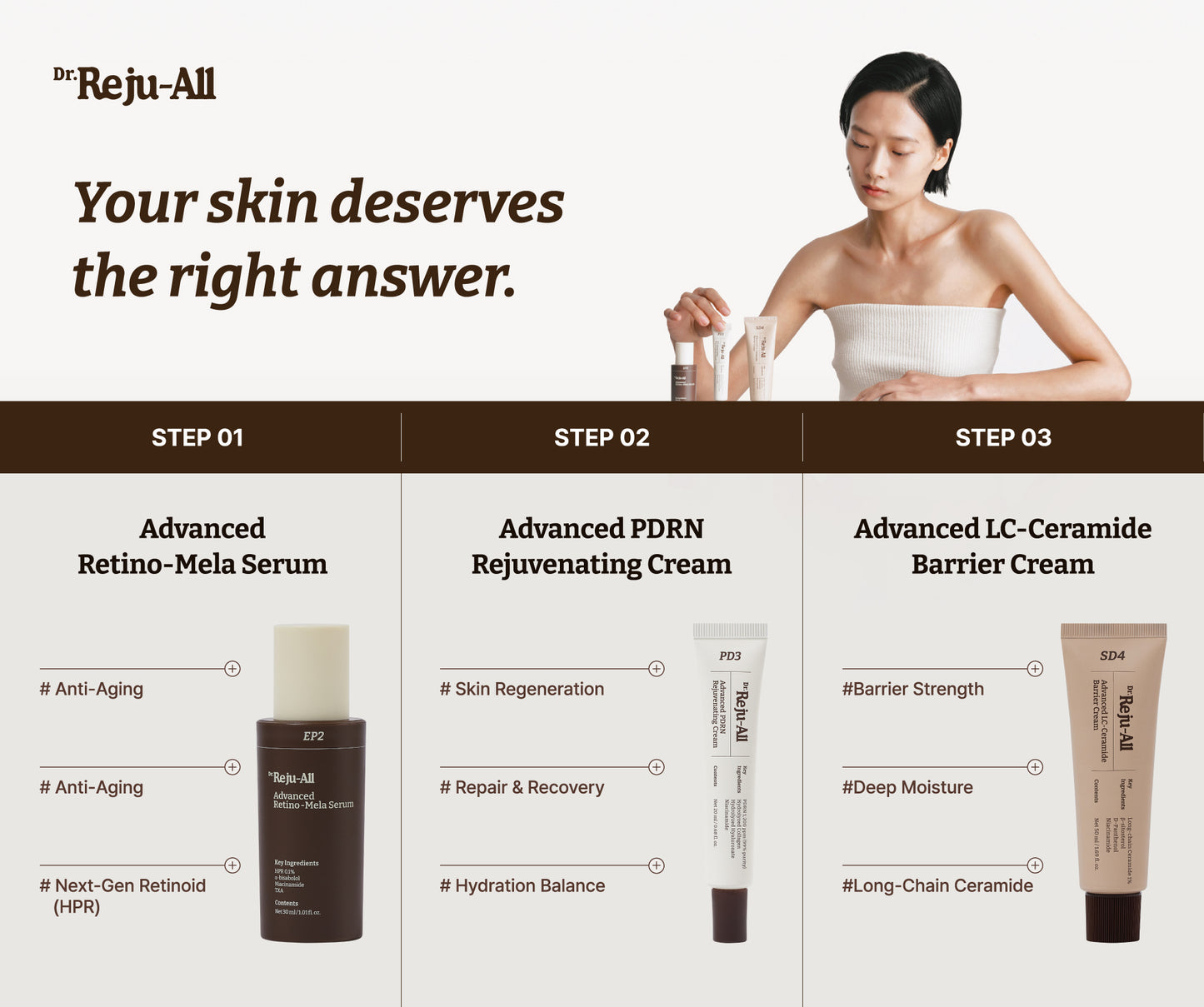 Dr. Reju-All Advanced PDRN Rejuvenating Cream 20ml