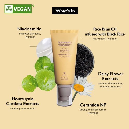 Haruharu Wonder Black Rice Airyfit Sunscreen SPF50+ 50ml